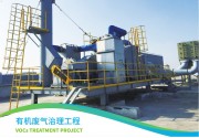 有機廢氣治理